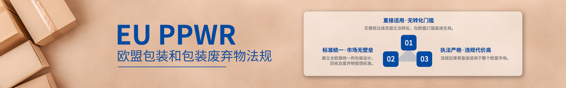 PPWR简介